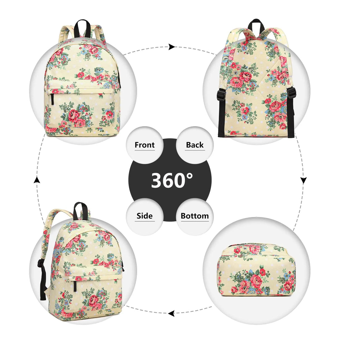 Women’s Floral Canvas Backpack