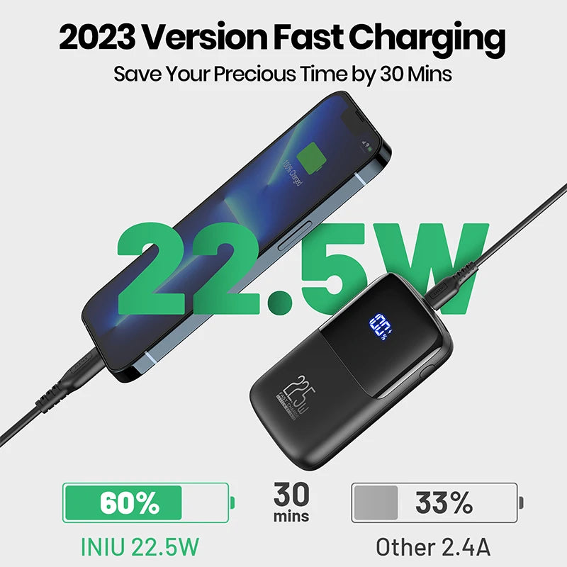 Black power bank with digital display on a white background, featuring the INIU brand.