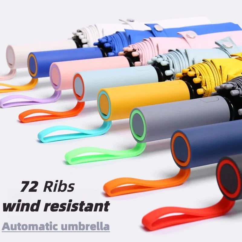 Windproof Automatic Folding Umbrella