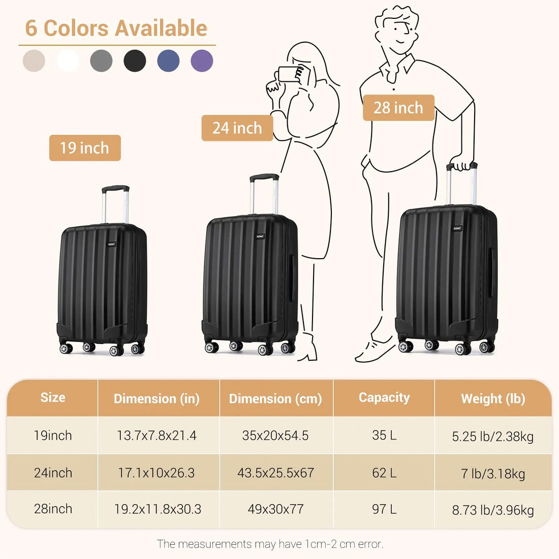 3-Piece Hard Shell Luggage Set