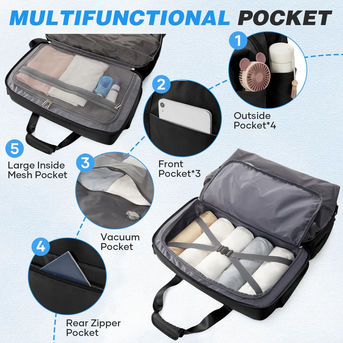 Vacuum Compression Travel Bag with Pump
