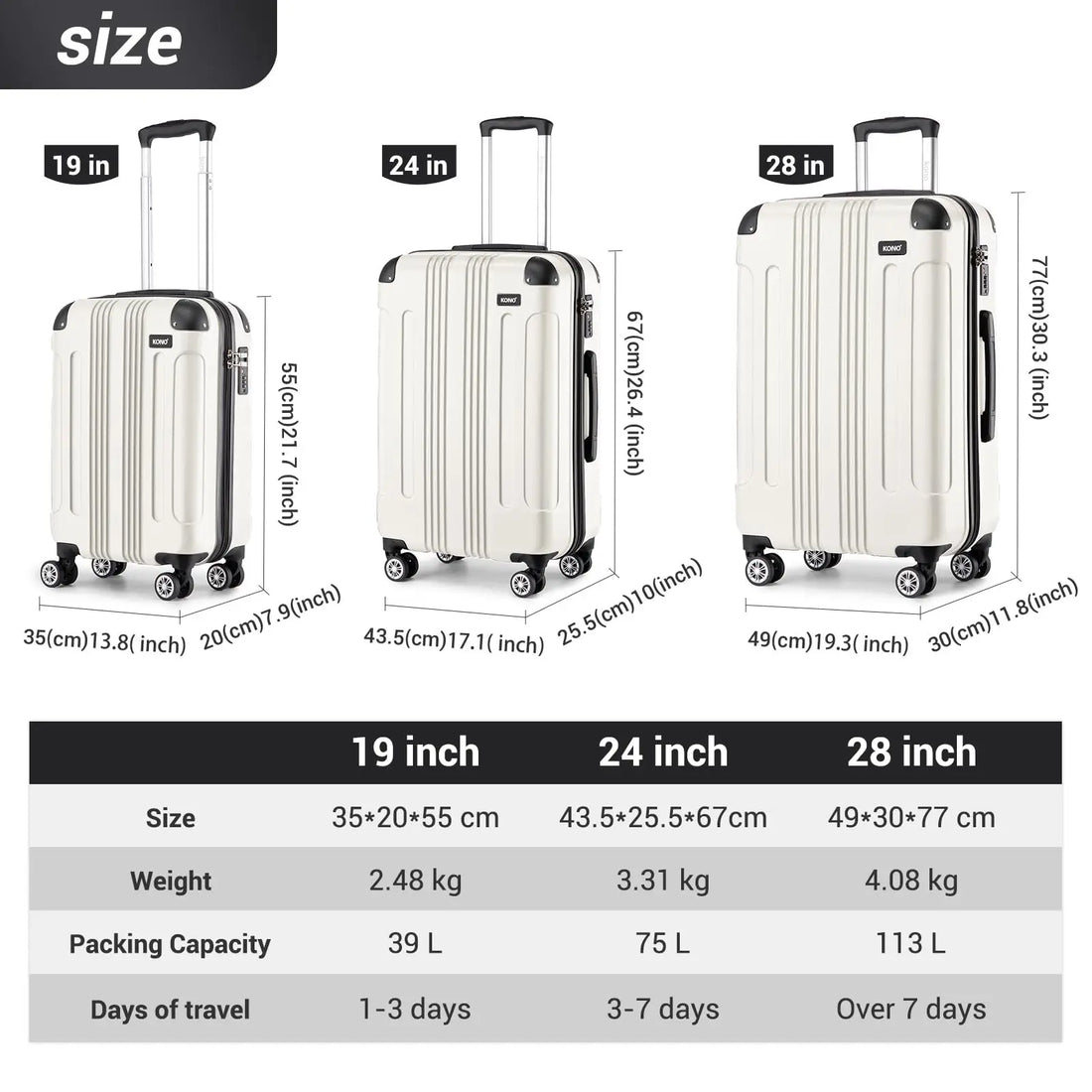 Set of white suitcases with black handles and wheels on a white background, featuring KONO branding.